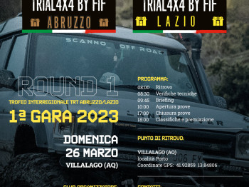1° gara TRT Abruzzo/Lazio 2023