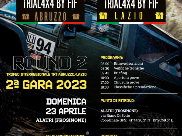 2° gara TRT Abruzzo/Lazio 2023