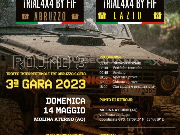3° gara TRT Abruzzo/Lazio 2023