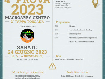 4° Cap Trophy - Macroarea Centro - Toscana 2023