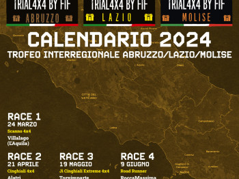 Calendario TRT Trofeo Interregionale Abruzzo/Lazio/Molise 2024